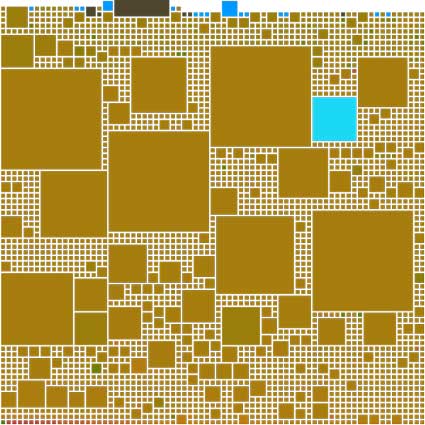 inscription 05fbb93acb52fd5a0338dd4d2ddc490242c1c695dfa0c11ac6521e67c998a910i0