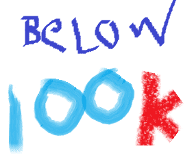 inscription 53715cb0a52eb16b6103754e56fa9c33158a2313b7d9c748dc9b5e91f7bef4e1i0