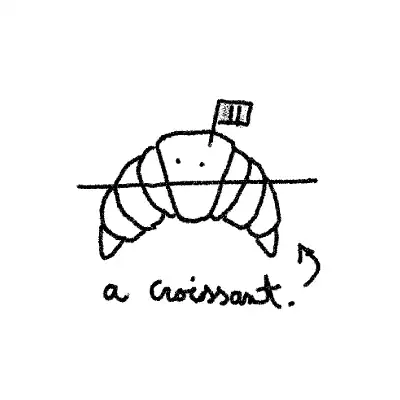 inscription 5c85b498d225194a4044a1f4fea38d6f2cbe24e470c56be8359133bcce21c61ei17