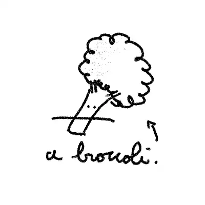 inscription 5c85b498d225194a4044a1f4fea38d6f2cbe24e470c56be8359133bcce21c61ei6