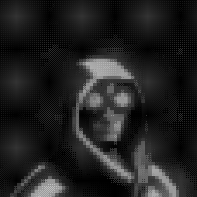 inscription 6a1da7c0b93ee482bae374233578d56a2690fdbf827750b72a70e229c9f6d961i23