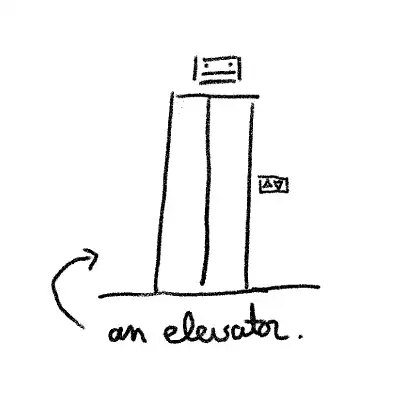 inscription 9d782976d0cbd8b668d8cd2e23d26c92f1e87fb2271a6cc728343d5bd6f1280ei13