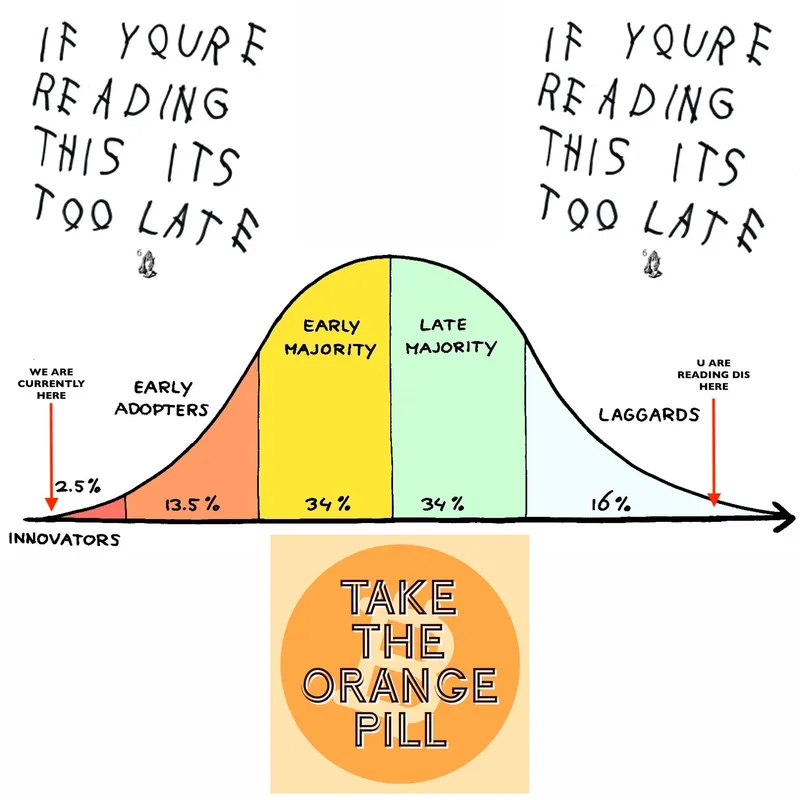 inscription a8c70178ecd63172d0367dc49afc9db65f8aa7a4a6fe665fb3e0759b4d4e91ebi0