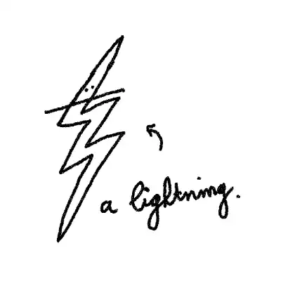 inscription b68920cf02fbe98dd4fef3139c9221f8a3a6a8f68cb469e0102a925a710e0808i22