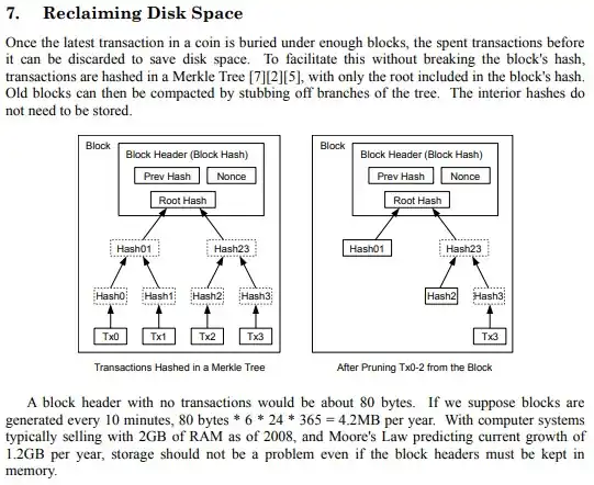 inscription c5ae0e7660e610f22e49468aba73c6662381336dd345ab80e74a74534e0c6299i0