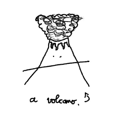 inscription d0da17634bb564dbfdad21508b8c1df5f4d002fa2c1dcf9b025c0ec41269e3b6i16