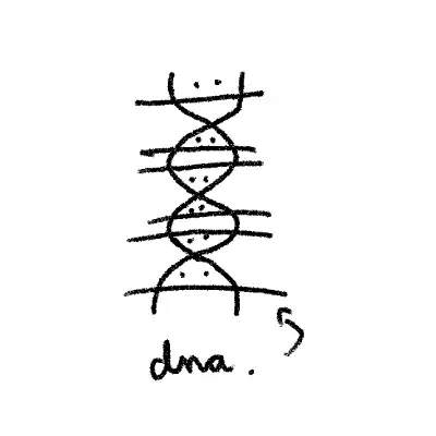 inscription d0da17634bb564dbfdad21508b8c1df5f4d002fa2c1dcf9b025c0ec41269e3b6i19