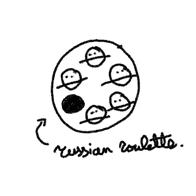 inscription d0da17634bb564dbfdad21508b8c1df5f4d002fa2c1dcf9b025c0ec41269e3b6i30