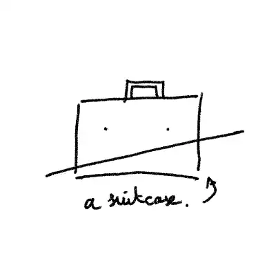 inscription d0da17634bb564dbfdad21508b8c1df5f4d002fa2c1dcf9b025c0ec41269e3b6i6